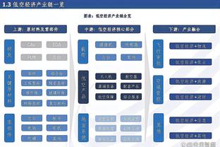 麦穗丰：巴黎就在眼前 中国女篮吞下一场惨败可以卸下一些压力